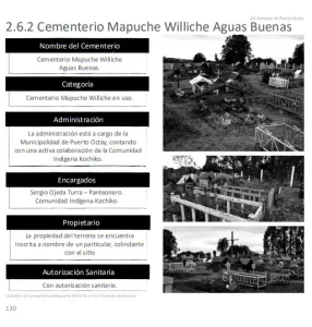Catastro de Cementerios Mapuche Willichede la Provincia de Osorno